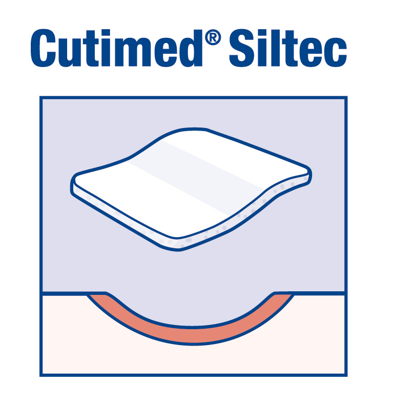 Cutimed Siltec